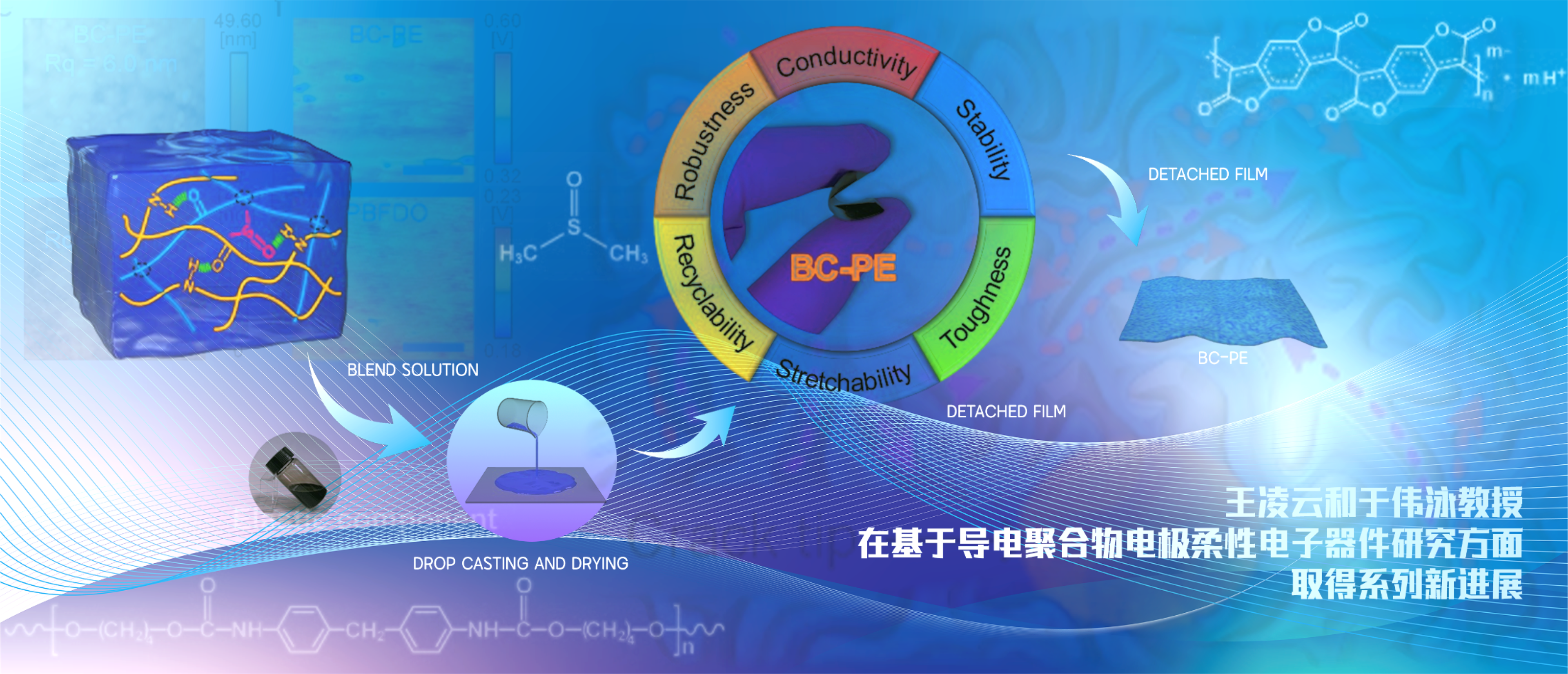 EVO��Ѷ��(�й�)����ƽ̨